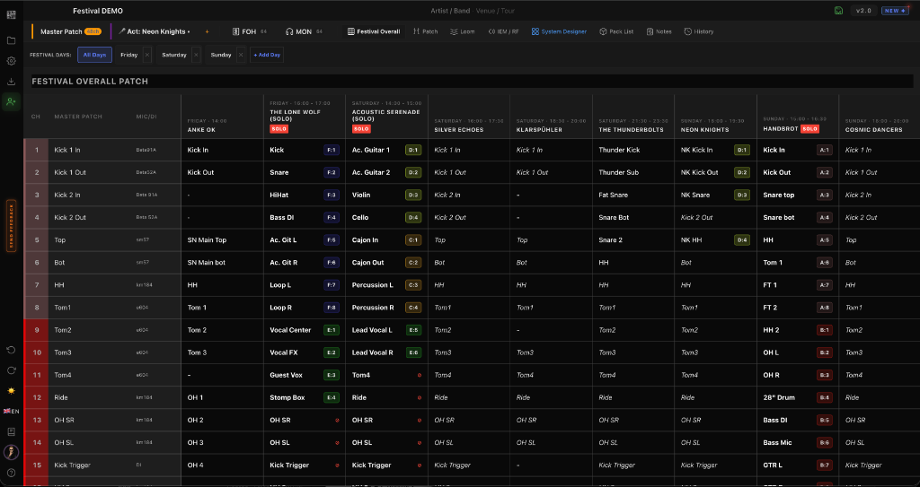 Festival Mode Audio Patching
