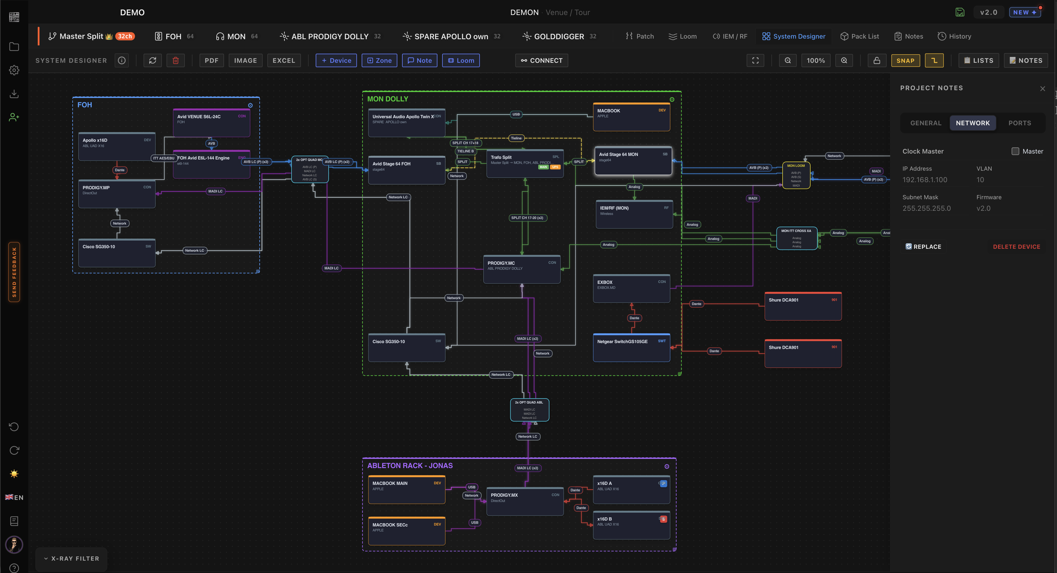 Project Network Notes
